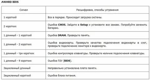 2 коротких 8 длинных