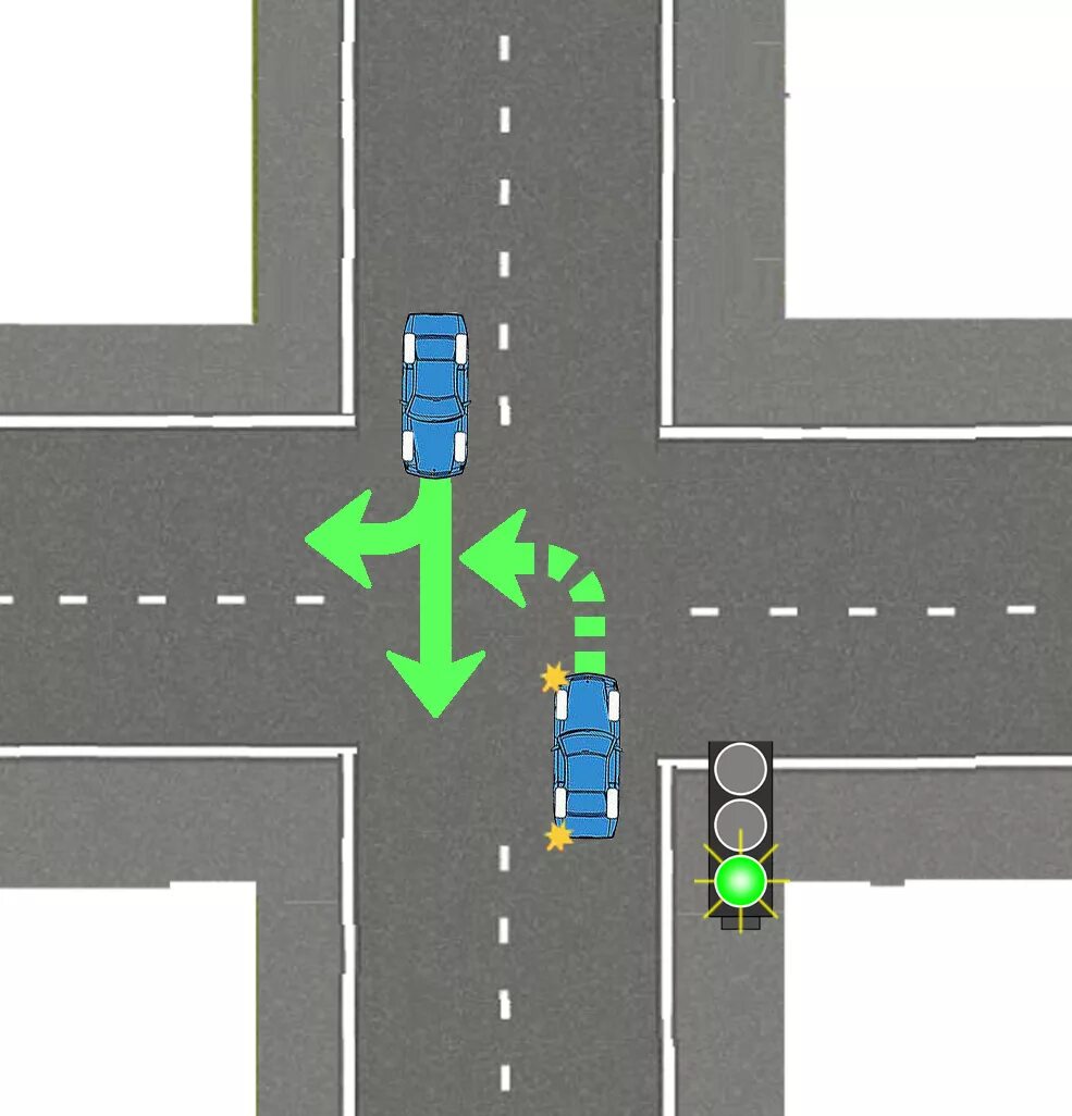 Светофор на встречной полосе на перекрестке. Регулируемый перекресток поворот налево. ПДД поворот налево на перекрестке. ПДД регулируемый перекресток поворот налево. ПДД поворот налево и разворот.