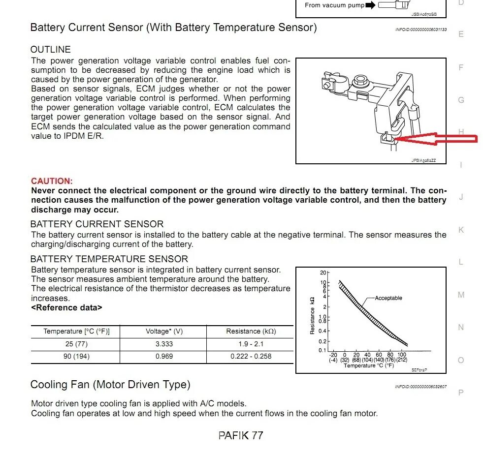 Battery current