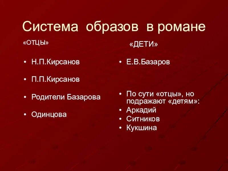 Отцы и дети части. Система образов в романе отцы и дети. Базаров в системе образов. Система персонажей в романе отцы и дети. Система образов отцы и дети таблица.