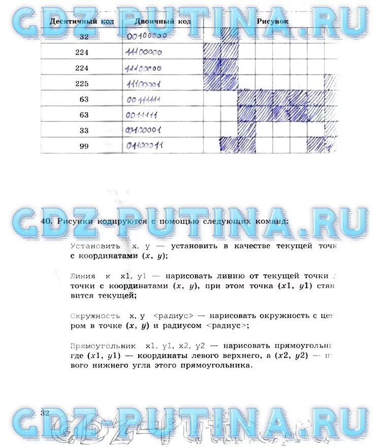 География стр 183. Гдз Информатика 6 класс босова учебник компьютерный практикум ответы. Информатика 6 класс босова учебник. Гдз по информатике 6 класс босова учебник. Информатика 6 класс босова учебник ответы.