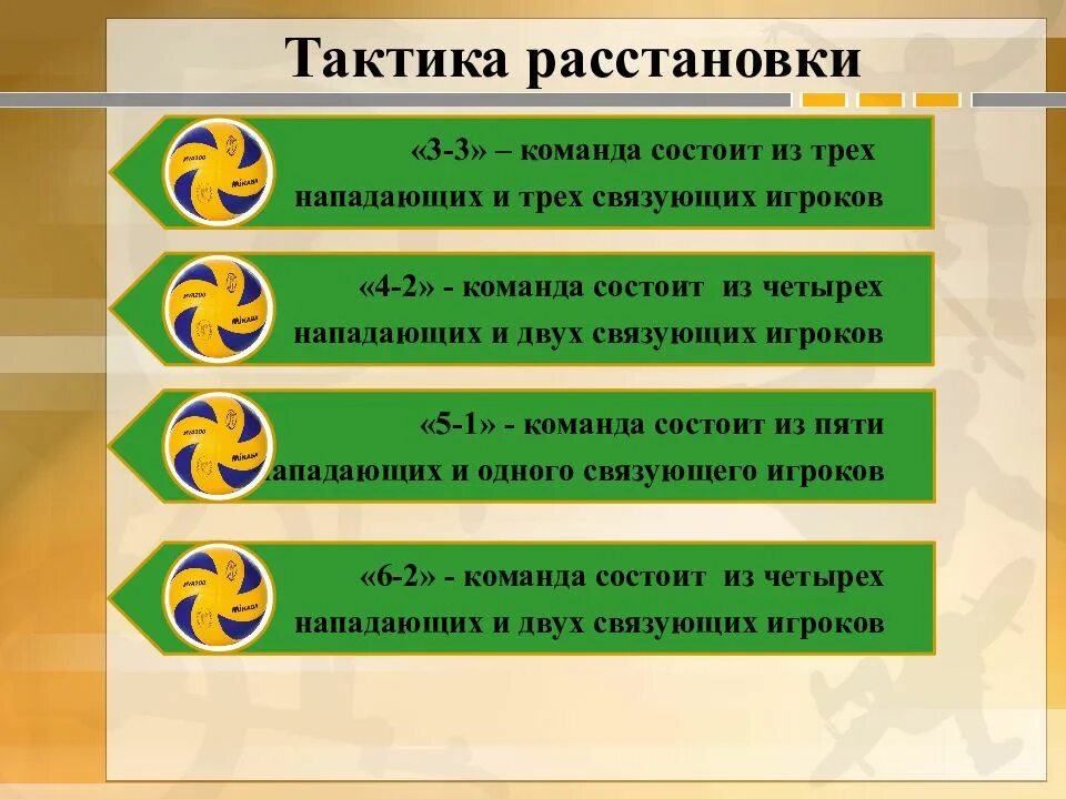 Тактика состоит из. Тактические действия в волейболе. тактика расстановки в волейболе. тактика волейбола кратко. тактические действия в волейболе кратко.
