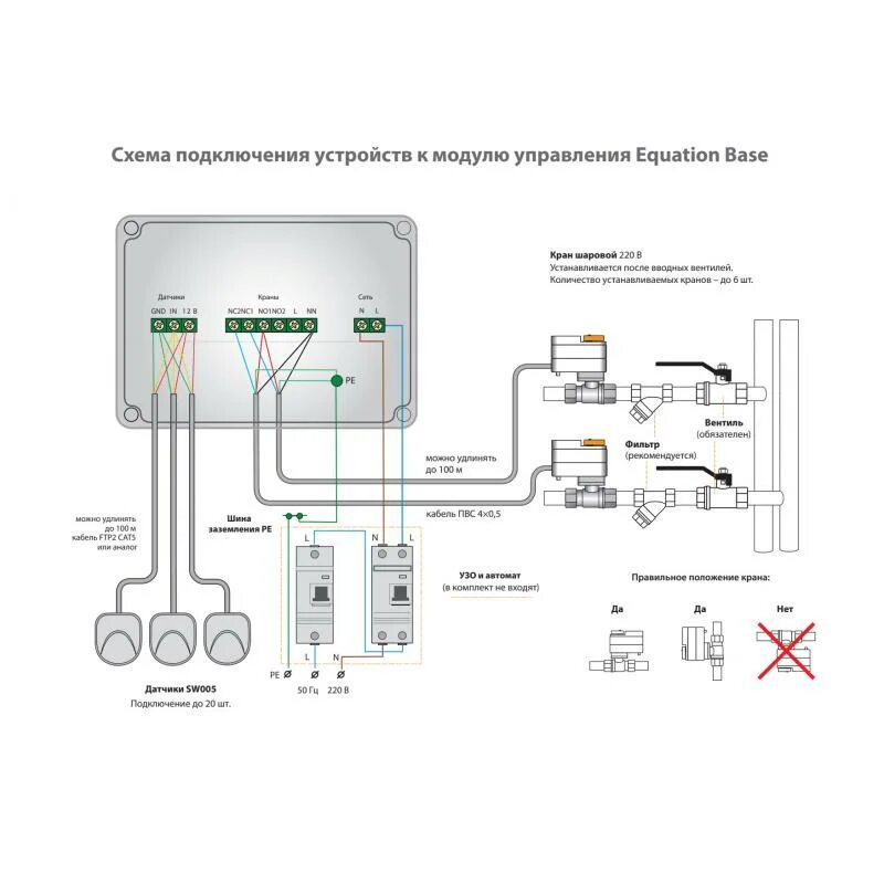 Equation контроль протечек. Система контроля протечки воды equation, 3/4 дюйма. система контроля протечки воды equation 1/2 дюйма схема подключения. система контроля протечки воды equation. датчик контроля протечки воды equation.