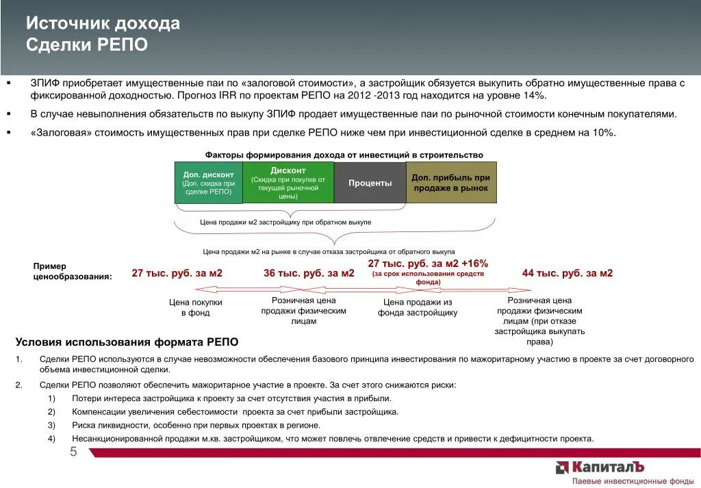 Доход по паям. Сделки репо. Дисконт по операциям репо. Доход по операциям репо. Прибыль по сделке.