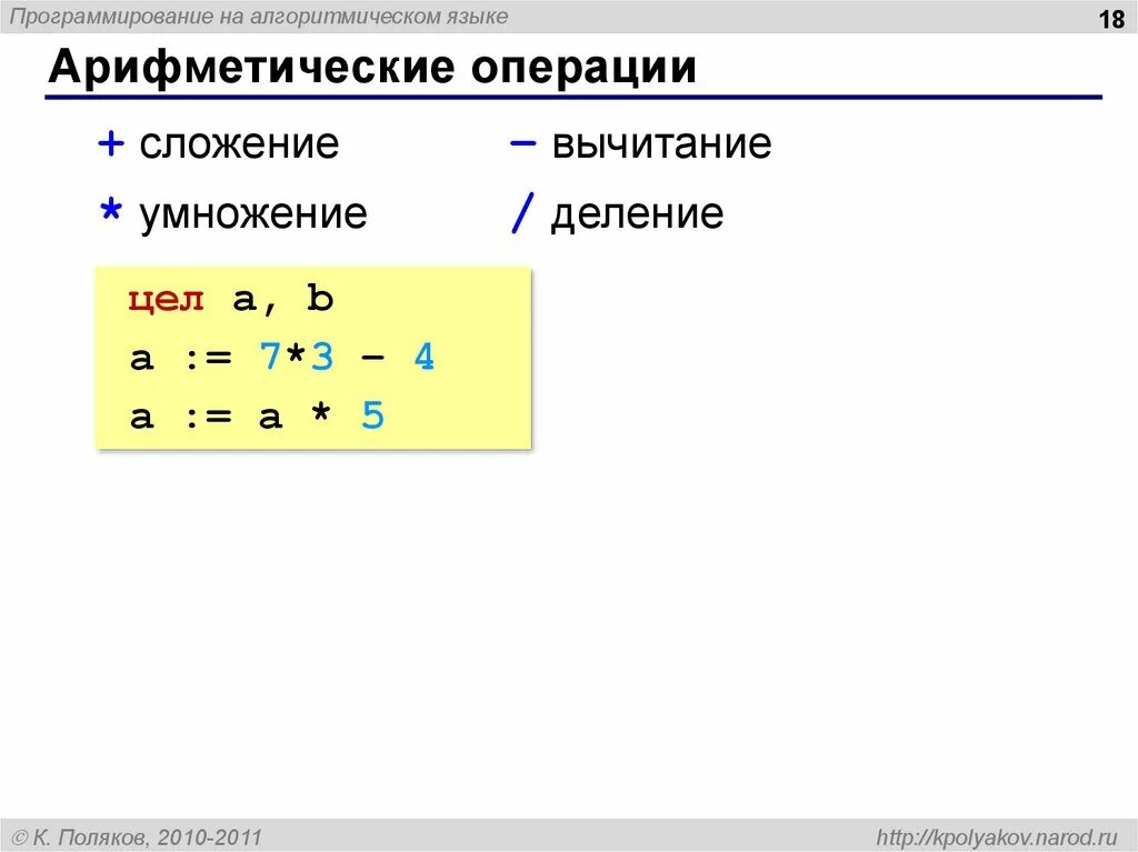 Алгоритмический язык программирования. Арифметические операции. Выражения на алгоритмическом языке. Арифметическое выражение на алгоритмическом языке.