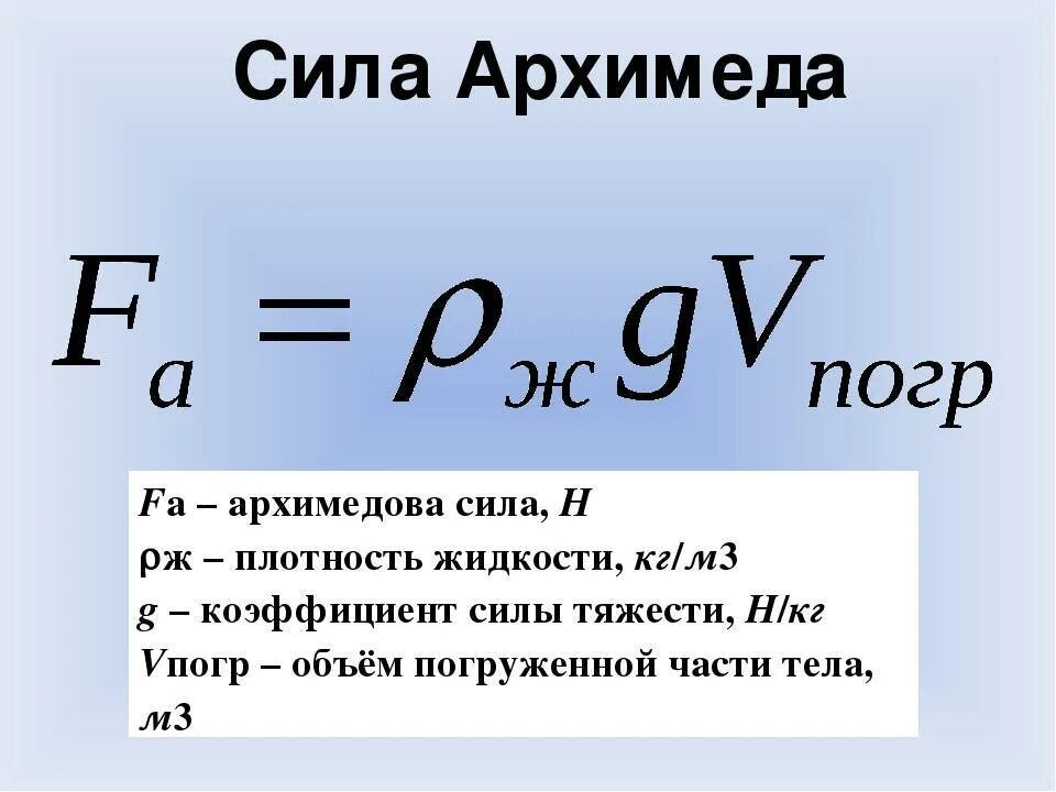 Архимедова сила 7 класс физика вариант 4. Архимедова сила формула. Формула нахождения силы Архимеда в физике 7 класс. Сила Архимеда формула через силу тяжести. Архимедова сила формула 7 класс.