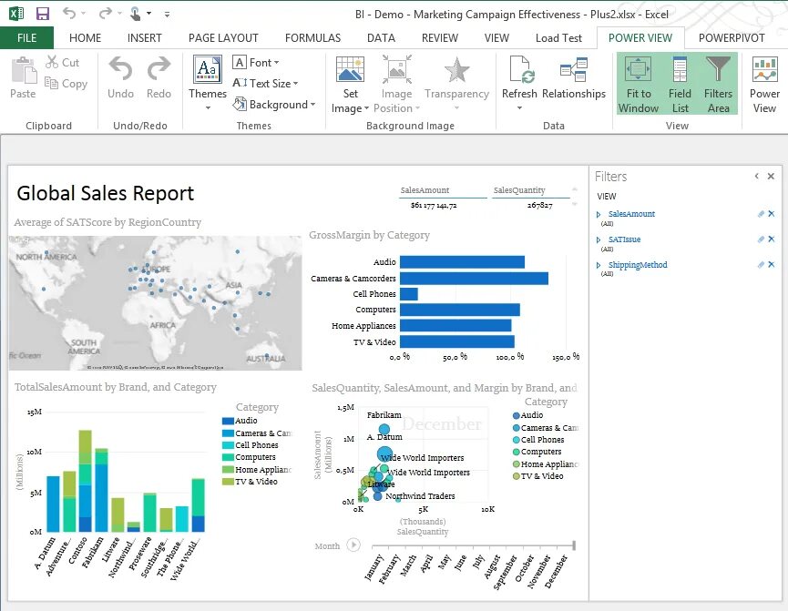 View power. Power view в Microsoft excel. Power view в эксель. Power view как включить. Power view примеры.