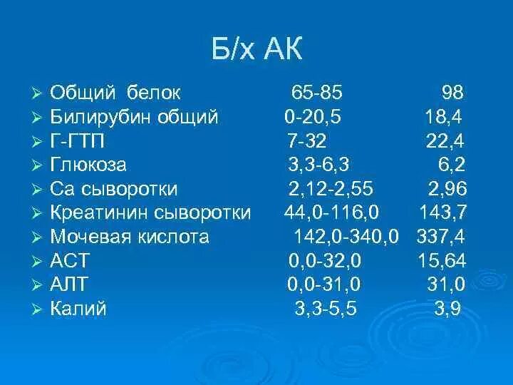 Общий белок 15. Билирубин общий. Билирубин общий белок. Билирубин алт. Алт билирубин норма.