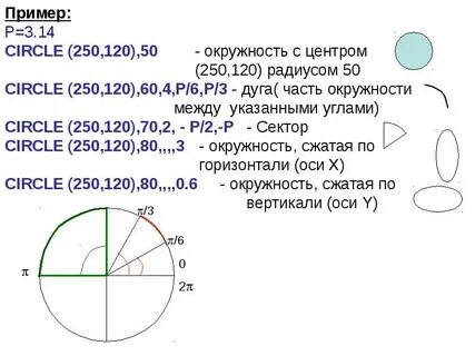 Окружность 120