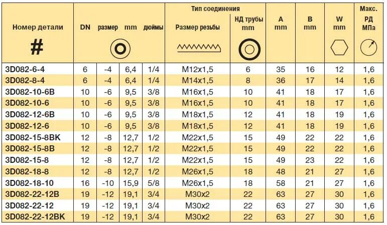 1.3 8 дюйма