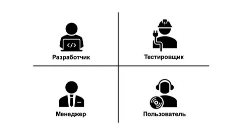 Разработчик пользователь