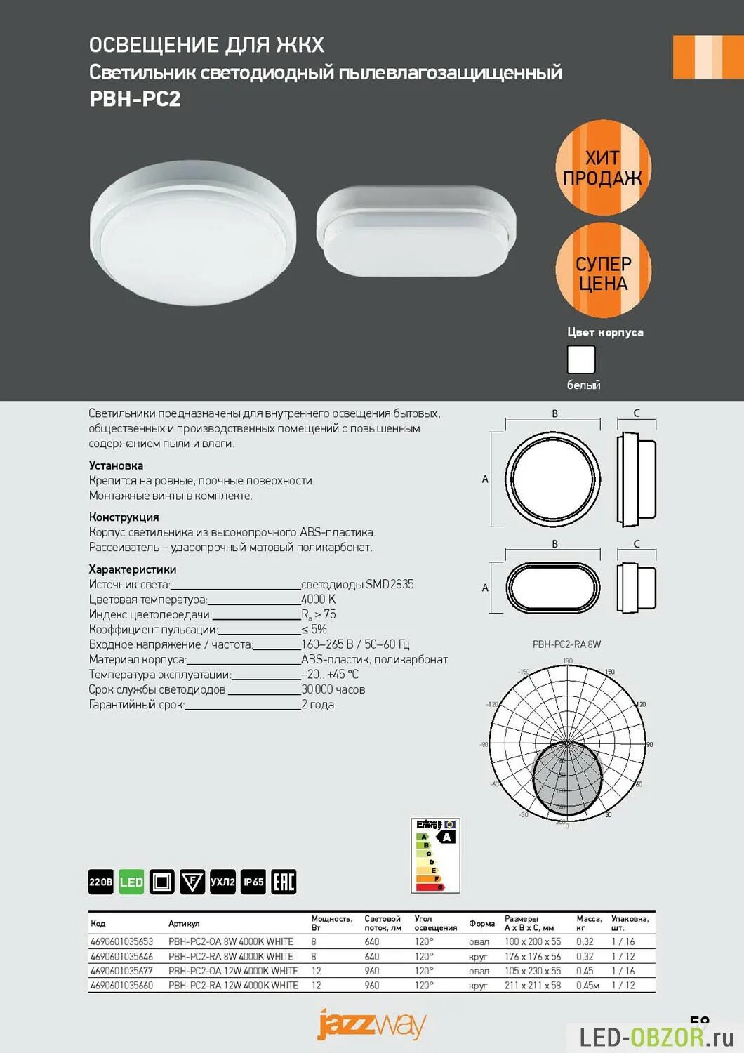 светильник светодиодный корпус поликарбонат. светильник луч-220-с 64 дфа. корпуса армстронг ip54. корпус светильника армстронг 595х595х40. светильник рвн-рс ra 18w.