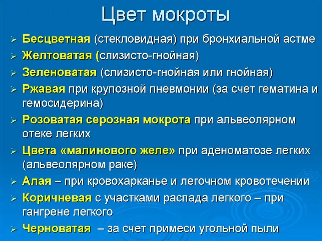 Бронхит характер мокроты. Мокрота при пневмонии цвет. Цвет мокроты и заболевания. Цвет слизисто-гнойной мокроты.