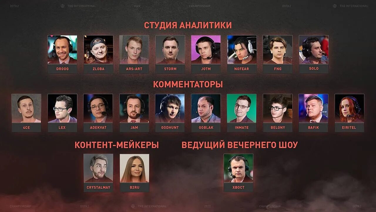 Int 2 22. Студия аналитики дота 2 интернешнл. студия аналитики дота 2 состав. dota 2 комментаторы аналитики. the international комментаторы.