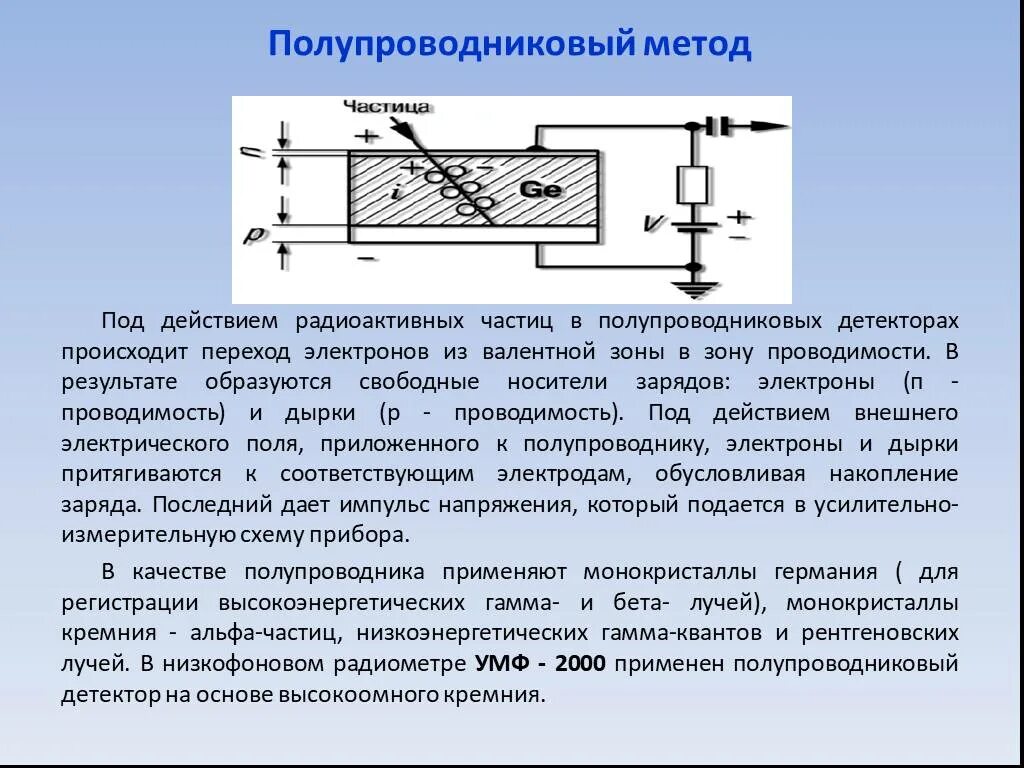 Датчик ионизирующего излучения. Полупроводниковый детектор ионизирующего излучения. полупроводниковый датчик радиации. полупроводниковый детектор рентгеновского излучения. полупроводниковый детектор ионизирующего излучения принцип работы.