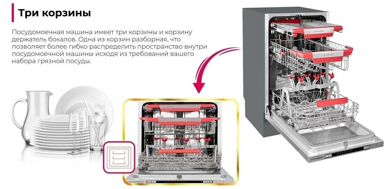 Посудомоечная машина Kuppersberg GLM 4575. Встраиваемая посудомоечная машина Kuppersberg GLA 4575. Куперсберг GLM 4575. Встраиваемая посудомоечная машина Kuppersberg GSM 4575. Посудомоечная машина gsm 4574