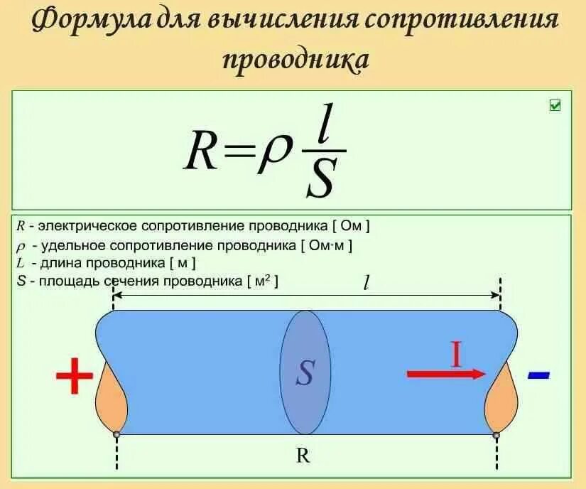 Поперечное сечение в си