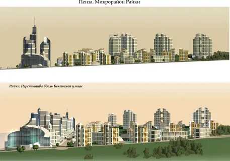 Погода райки щелковский