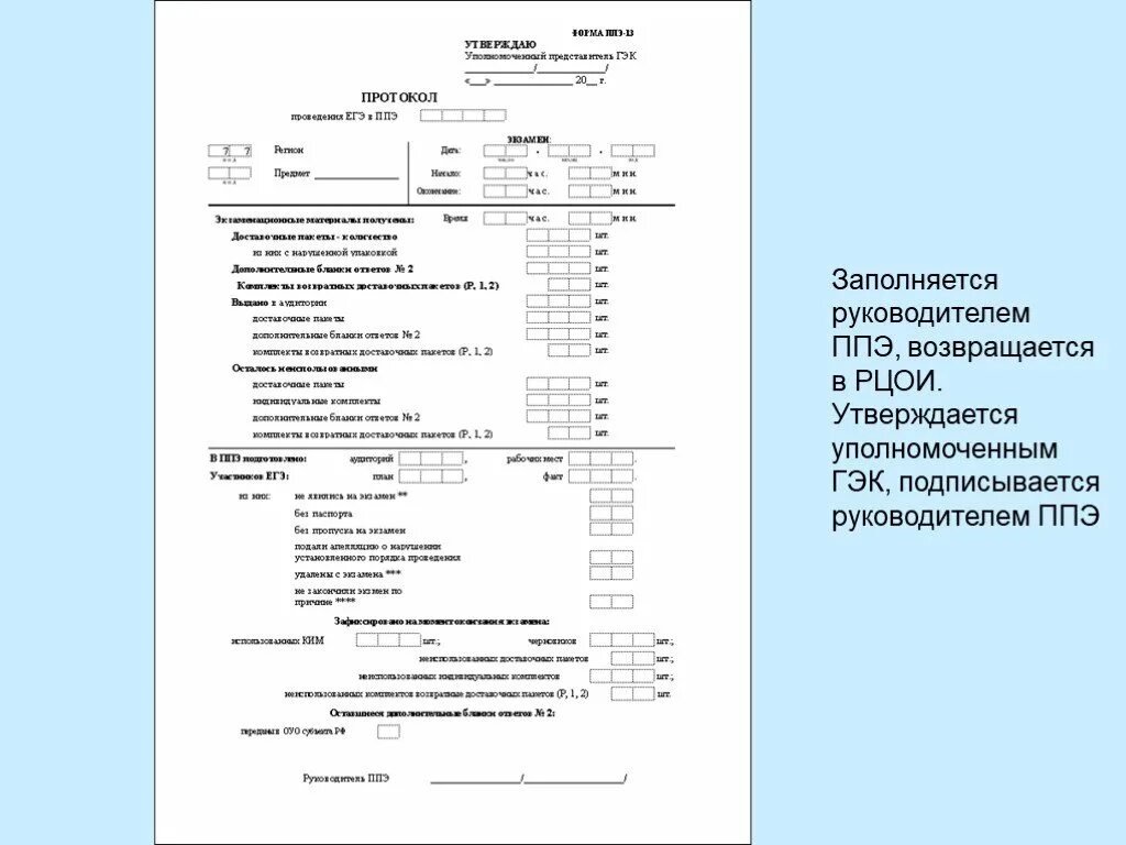 Заполненные бланки руководителя ППЭ. Заполнение форм ППЭ руководителя. Протокол ГЭК. Форма ППЭ-10 заполняется.