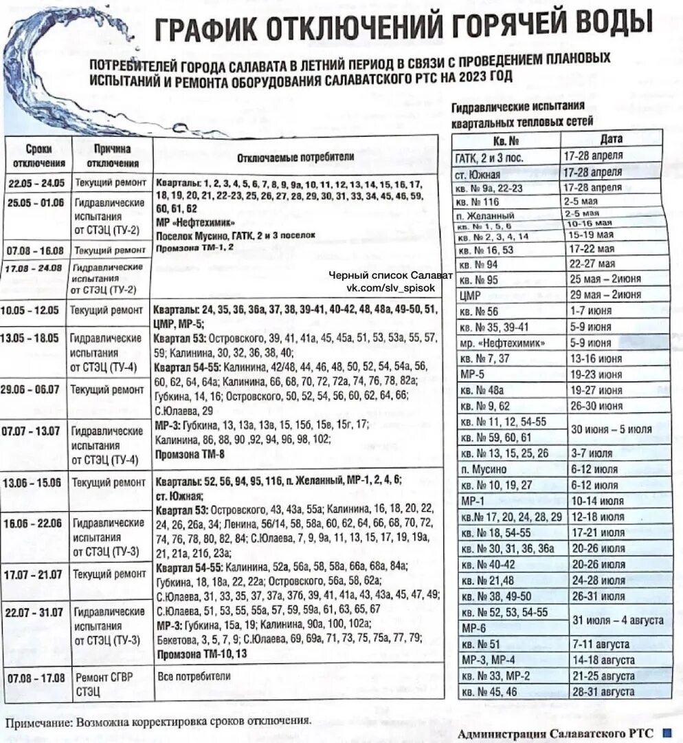График отключения горячей г. График отключения горячей воды. Когда будет отключение горячей воды. График отключения горячего водоснабжения. График отключения горячей воды 2023 Москва.