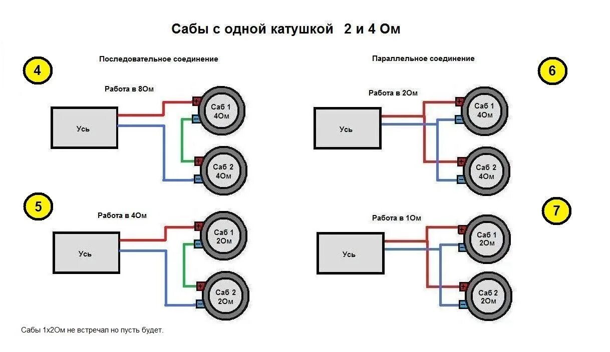 Se 2 соединение. Схема подключения динамиков 4 ом к усилителю. Подключение 8 динамиков в 2 ом схема. Схема подключения динамиков в 2 ом. Схема усилителя на динамики 2 Ома.