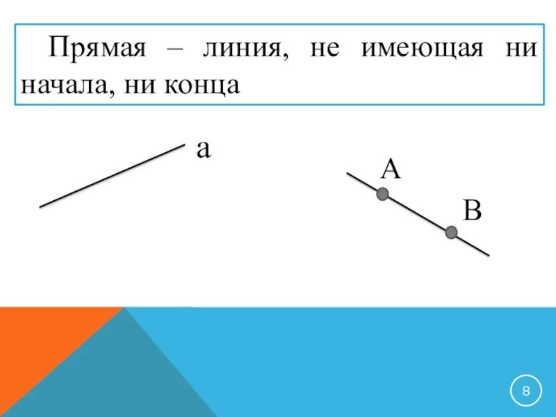 Прямая линия это геометрическая