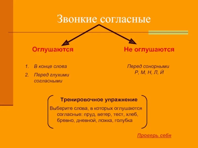 На конце слова звонкие согласные оглушаются. Глухие согласные оглушаются. Звонкие согласные перед глухими оглушаются. Согласные которые не оглушаются в конце слова. Звонкий слова подходящие