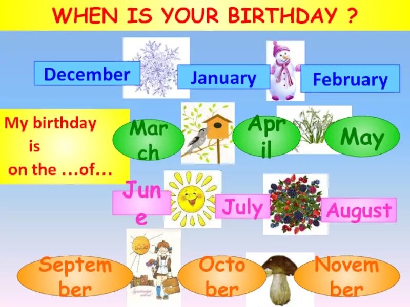 1 when be your birthday. When is your birthday. when is your birthday ответ. my birthday открытый урок. when is your birthday ответ на английском.