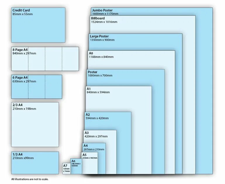 Формат бумаги. Executive Формат бумаги. Statement размер бумаги. Размер Executive. Page 84