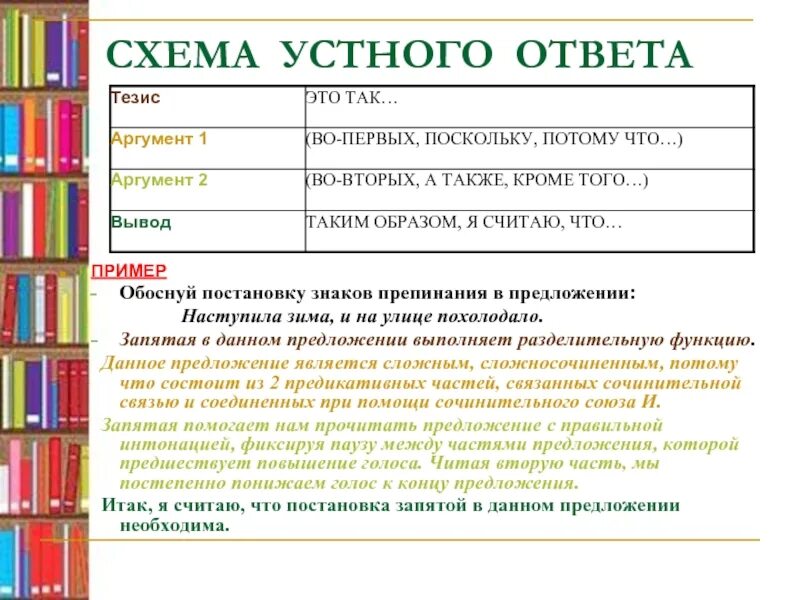Различные виды ответов. Виды устного ответа. виды устных ответов по русскому языку. структура устного ответа по русскому языку. структура и виды устного ответа.