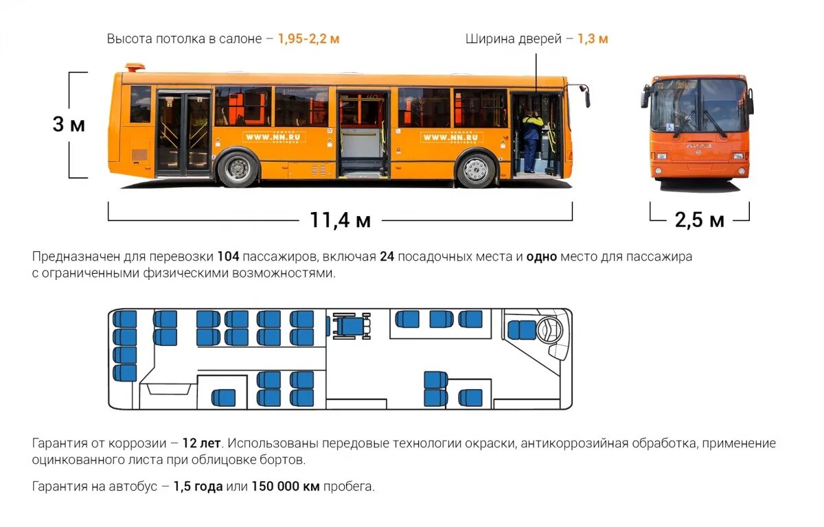 Транспортная карта автобус. Автобус березники. Гуп мосгортранс автобусы. Маршрутки спб. Маршруты автобус социальный.