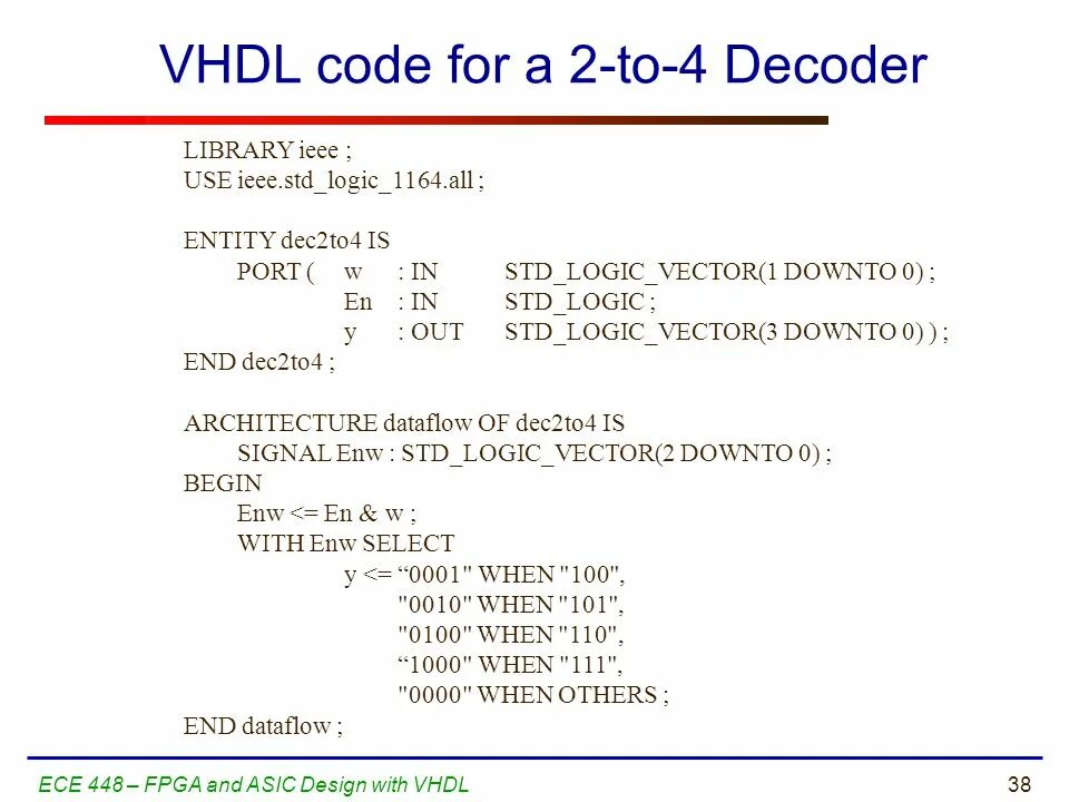 Vhdl verilog. Vhdl код. vhdl схема. декодер верилог. verilog/vhdl.