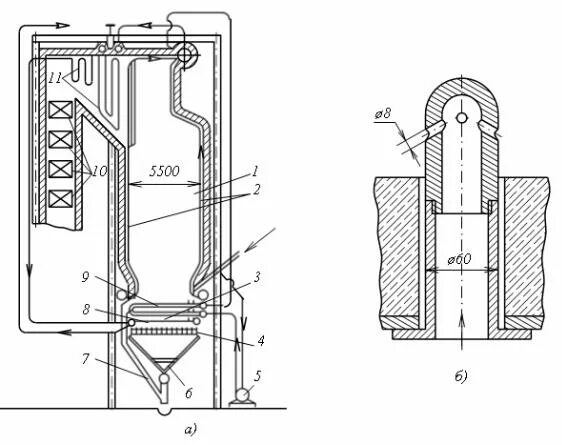 Схема котла с кипящим слоем. Люк топки котла. Котел б4 ШКБ 75 схема. Котел б.8.1.. Кипя 3
