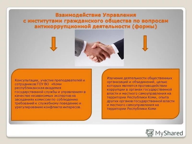 Сми как институт гражданского общества. Министерства кбр по взаимодействию с институтами гра. Лица подлежащие государственной охране. Взаимодействие гос органов. Развитие институтов гражданского общества.