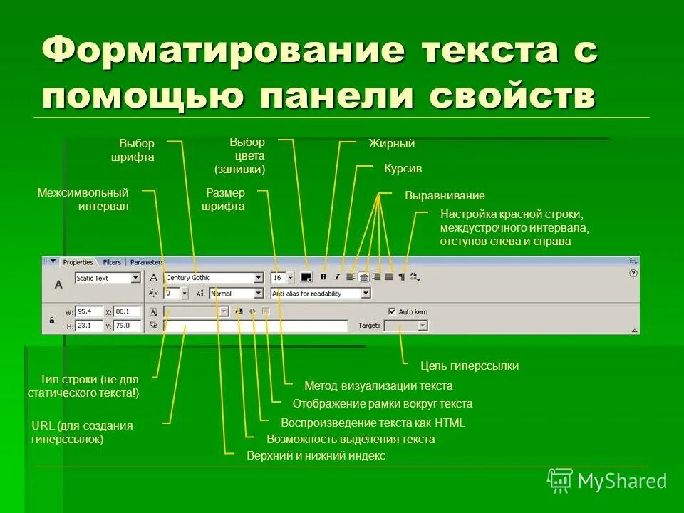 Форматирование текста слайда. Форматирование текста слайда
