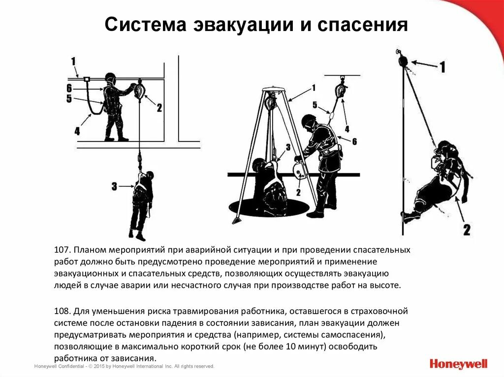 Система спасения и эвакуации. Система спасения и эвакуации при работе на высоте. Схема системы спасения и эвакуации. План мероприятий при проведении спасательных работ на высоте. План спасательных работ при работе на высоте