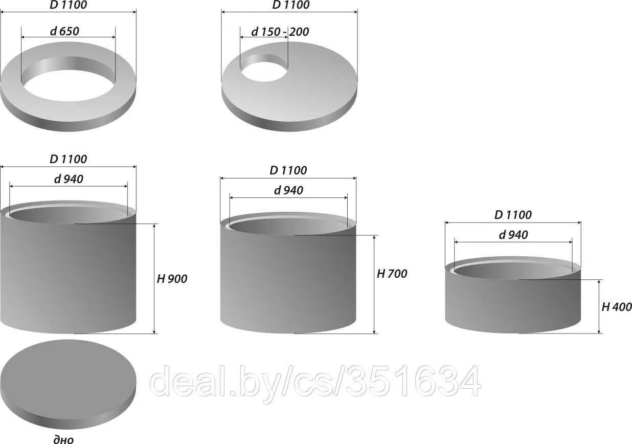 Кольца колодезные бетонные размеры