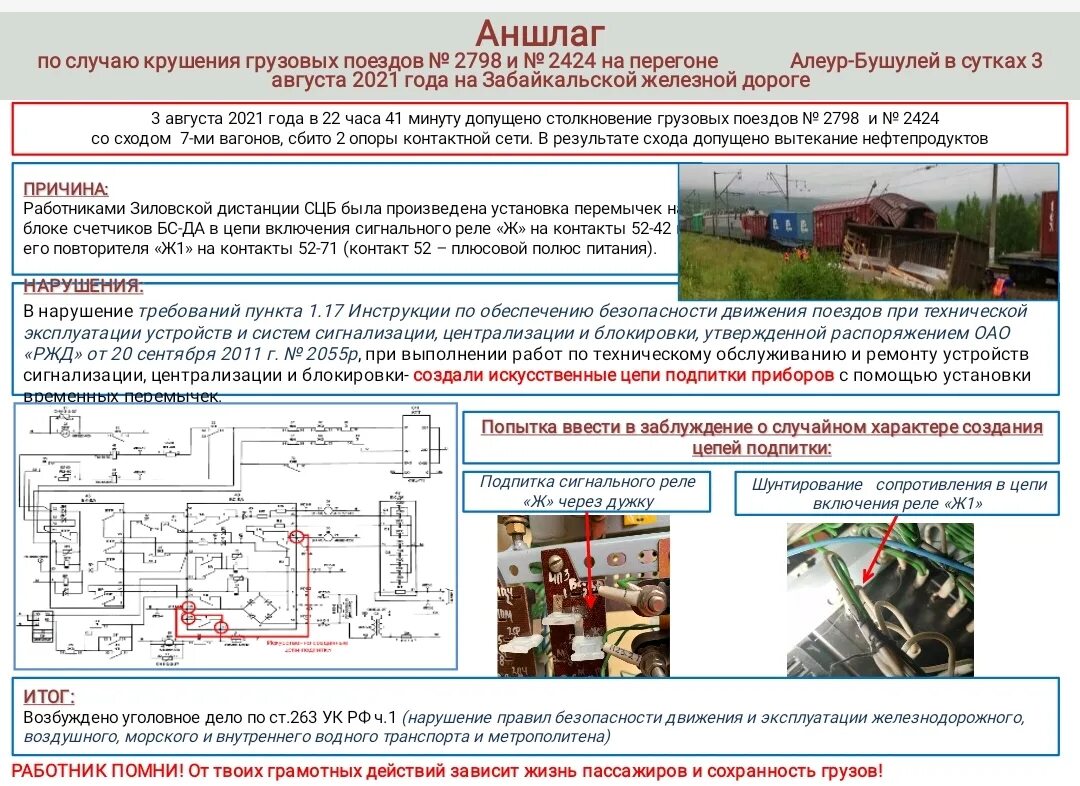 Инструкция по обеспечению движения поездов