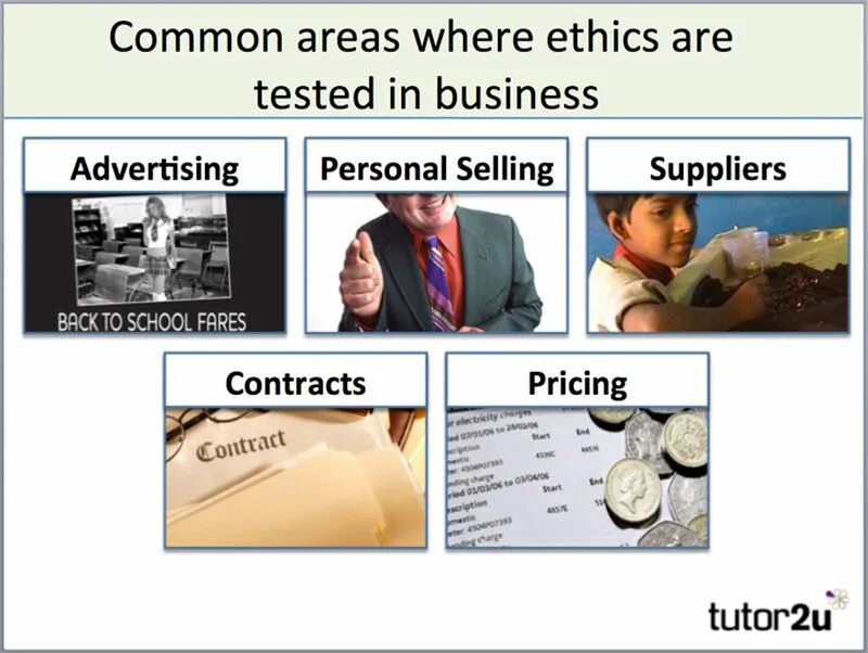 Ad person. Ethical Issues in Business. Ethical Business Practices examples. Advertising Ethics.