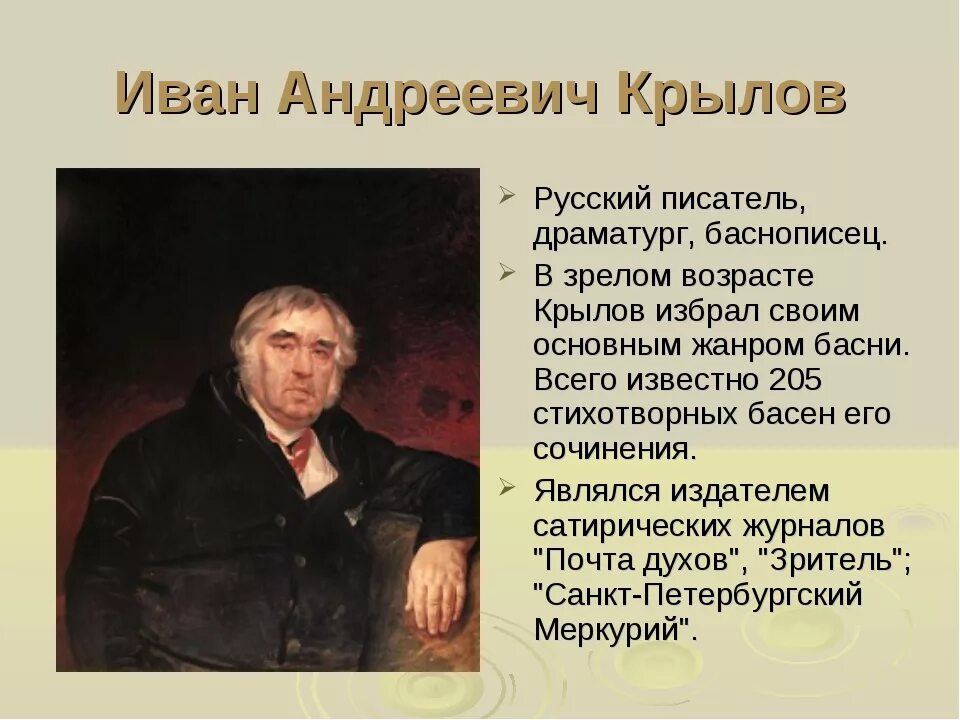 Крылова статья. Проект про Ивана Андреевича Крылова. Творчество баснописца Ивана Андреевича Крылова.