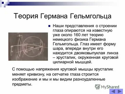 Гельмгольц глаз