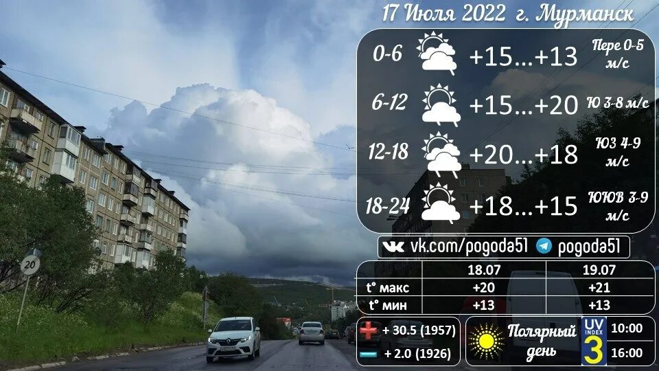 Погода мур. Мурманск климат. Мурманск летом ночью. Ночная Радуга в Мурманске. Мурманск град и дождь 2022.