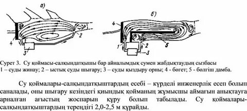 Жігіттің бірінші рет есекке түскенін онлайн көру