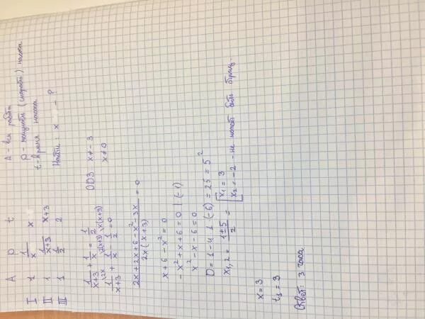 Две трубы работая