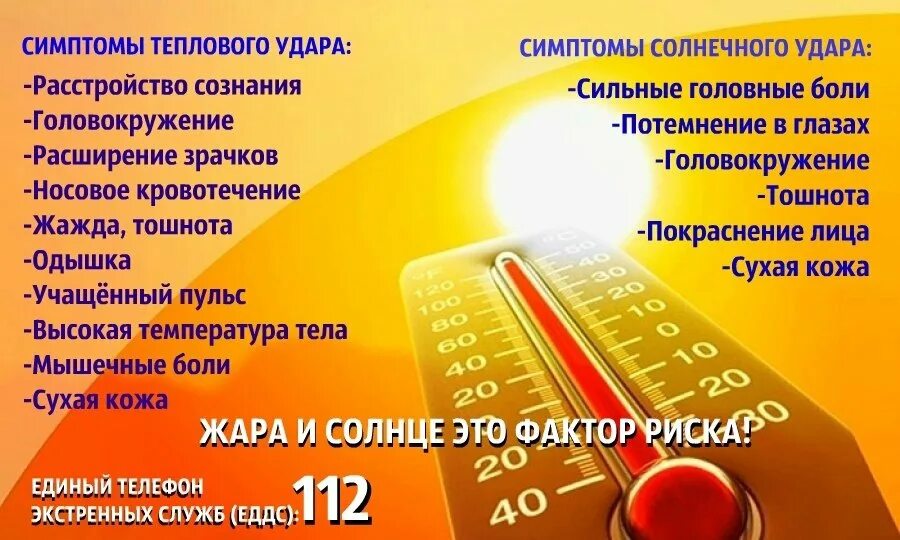 Что не является симптомом теплового удара. Симптомы солнечного и теплового удара. признаки теплового и солнечного удара. тепловой удар температура. тепловой удар симптомы у взрослого.