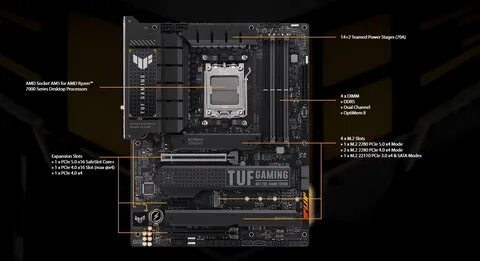Материнская плата asus x670e pro wifi