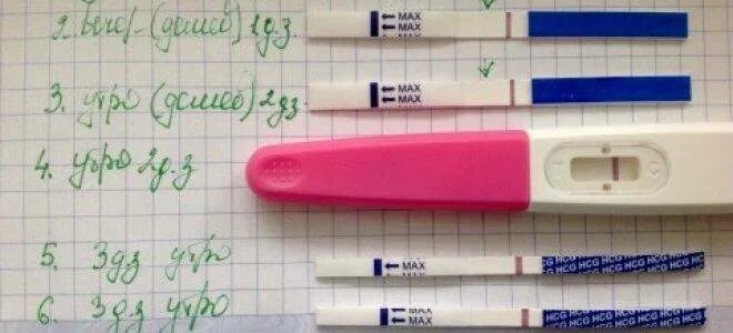 Задержка три дня тест отрицательный. Задержка три дня тест отрицательный