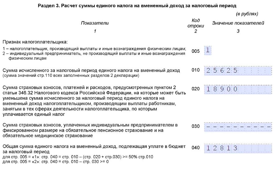 Налоговые органы исчисляют сумму налога. Единый налог на вмененный доход. Сумма единого налога подлежащая перечислению в бюджет. Налоговый период для ИП. Сумма налога исчисленного за налоговый период.