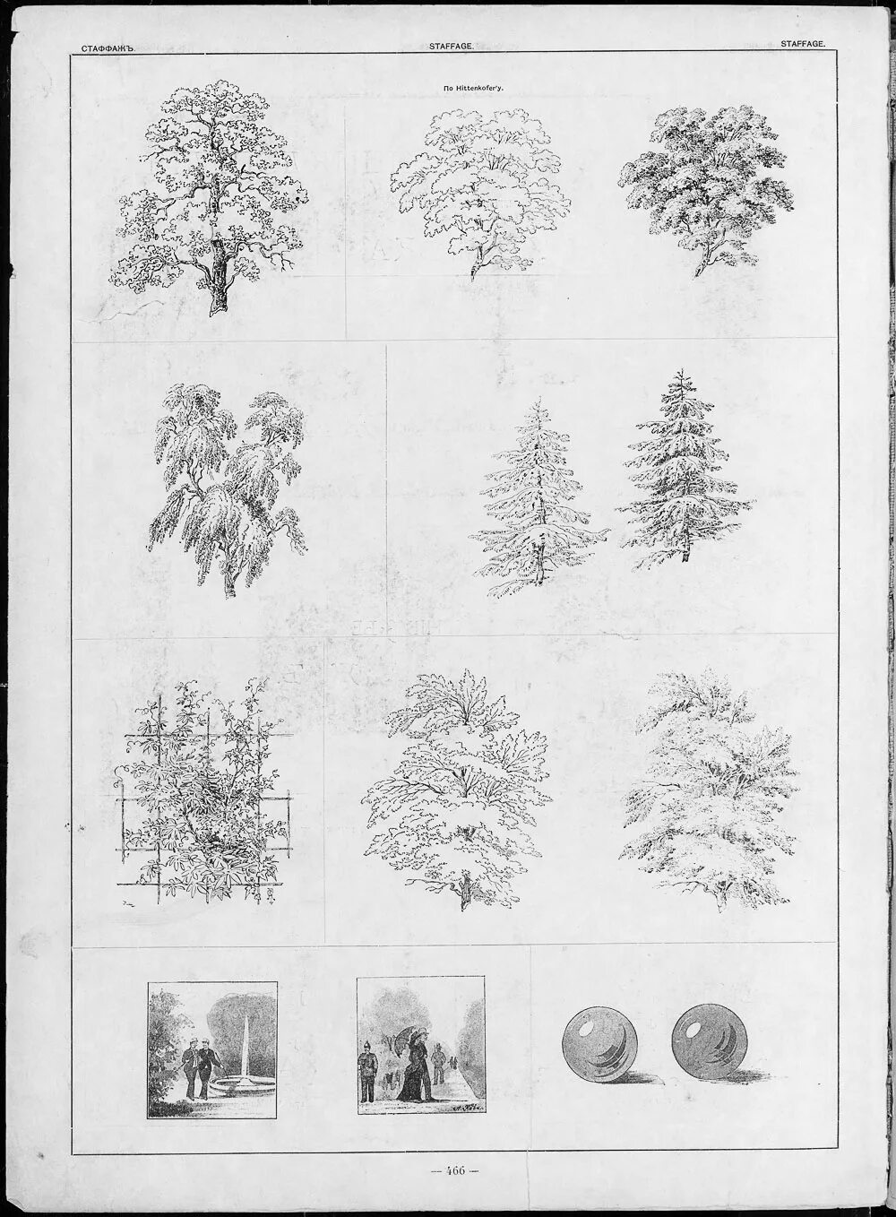 Архитектурный рисунок со стаффажем. Стаффаж. Стаффаж. Стаффаж. Антураж стаффаж фигуры человека.