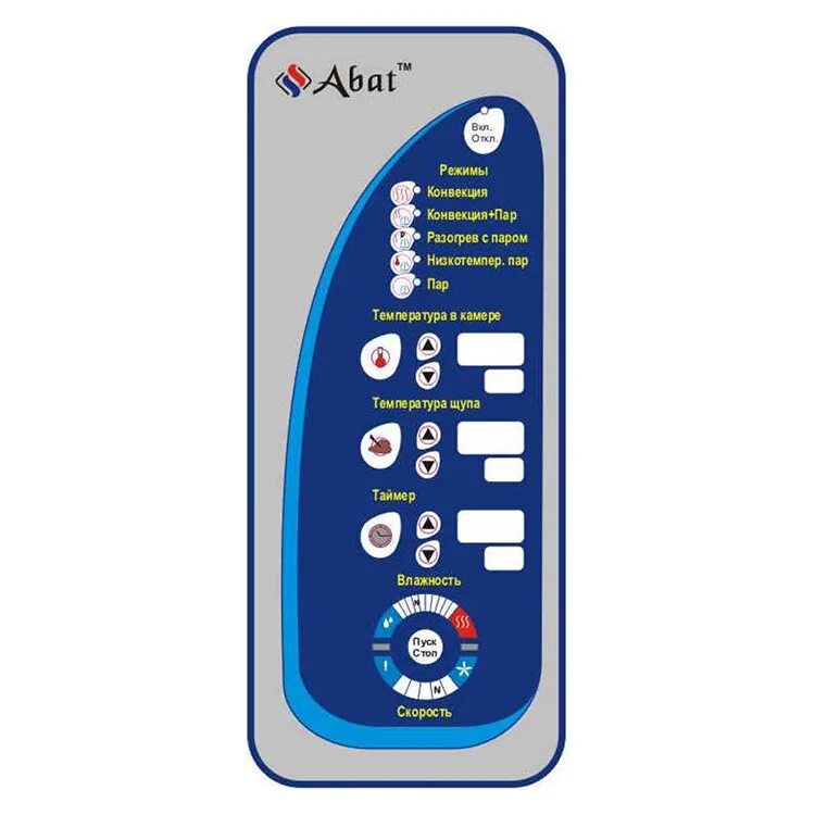 Котел пищеварочный абат. Пка 20-1/пм2-01. Abat эпк-27н 2-х конфорочная. Шкаф жарочный шжэ-3-к-2/1 абат. Включи абат.
